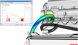 IPS Cable Sumulation