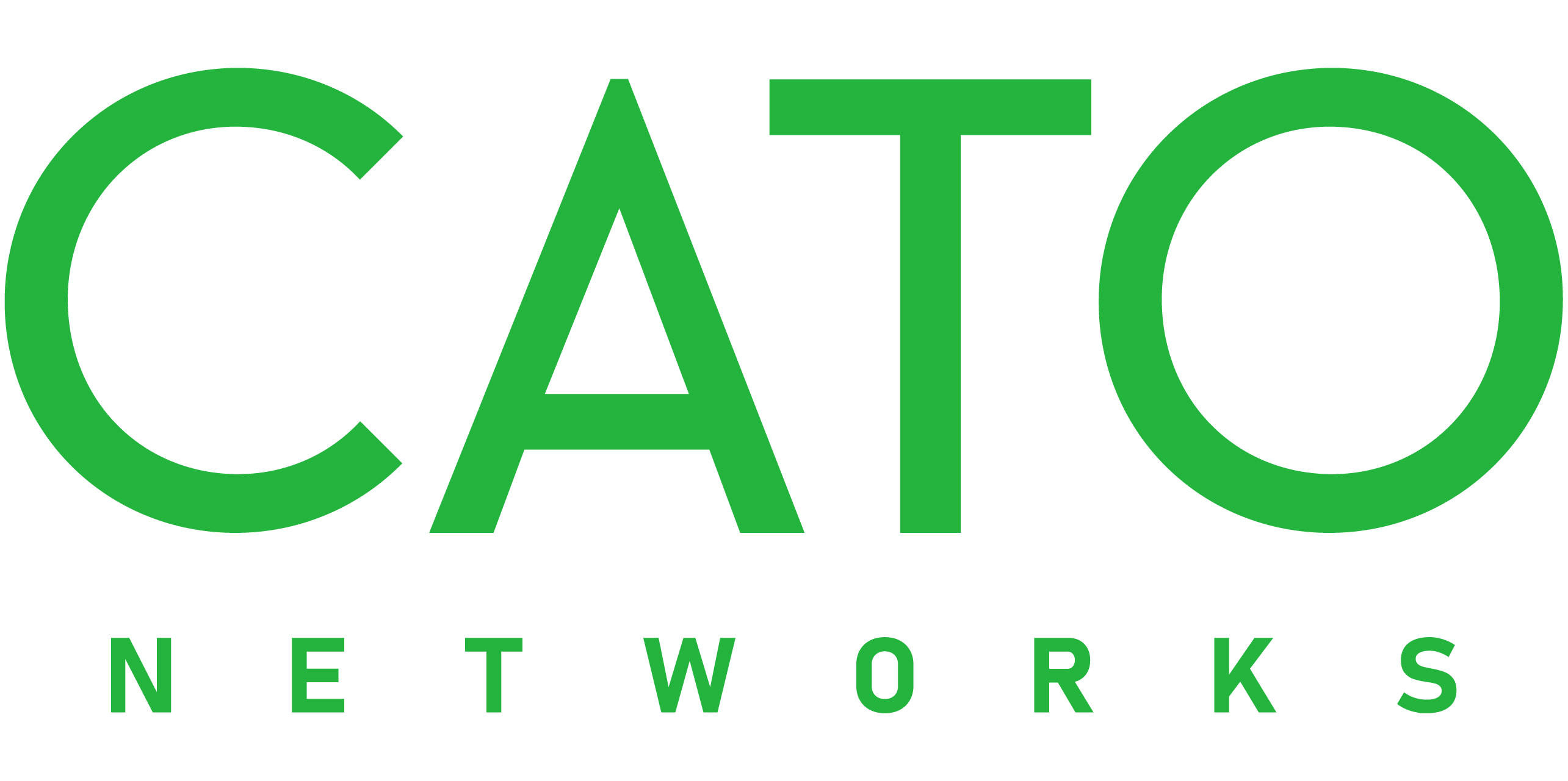 CATO Networks