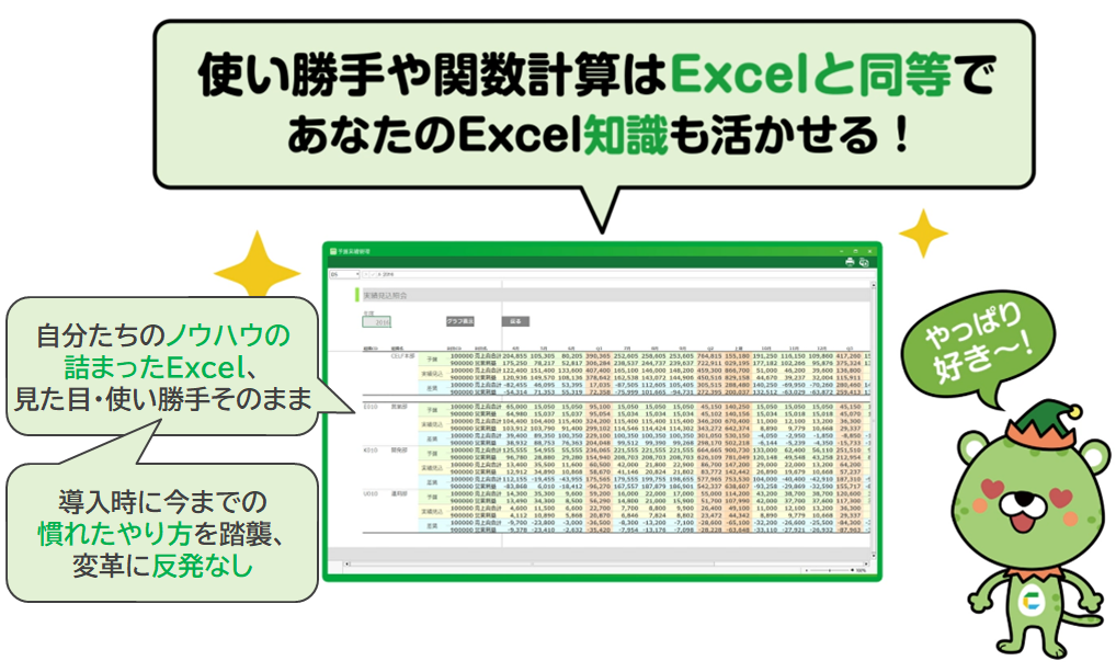 特長2．Excelと操作性が同等で使い勝手が抜群 イメージ図