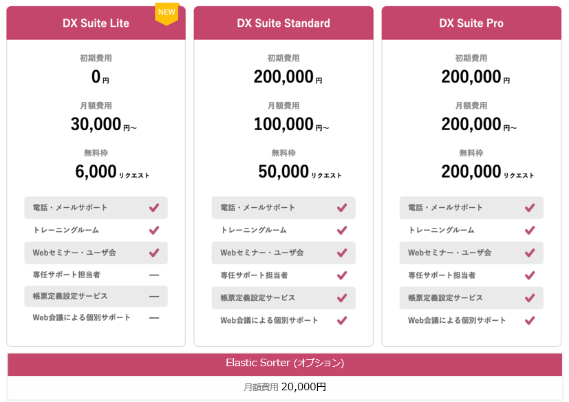 ご利用料金