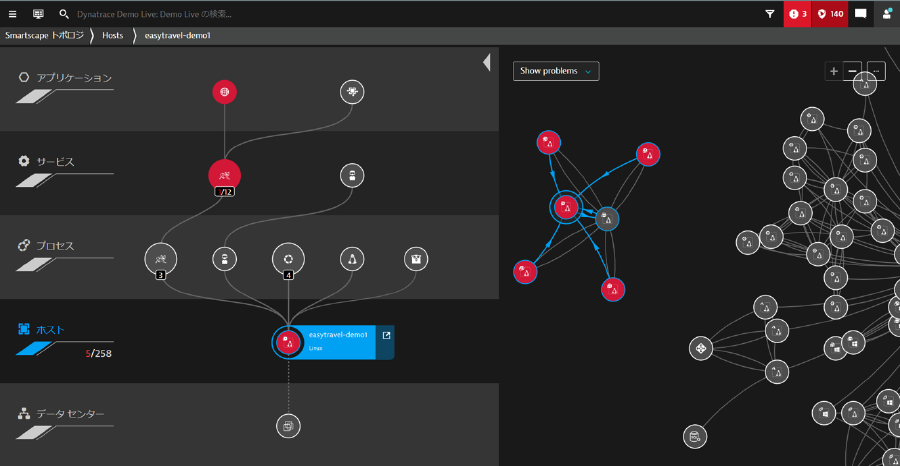 Splunk Enterprise