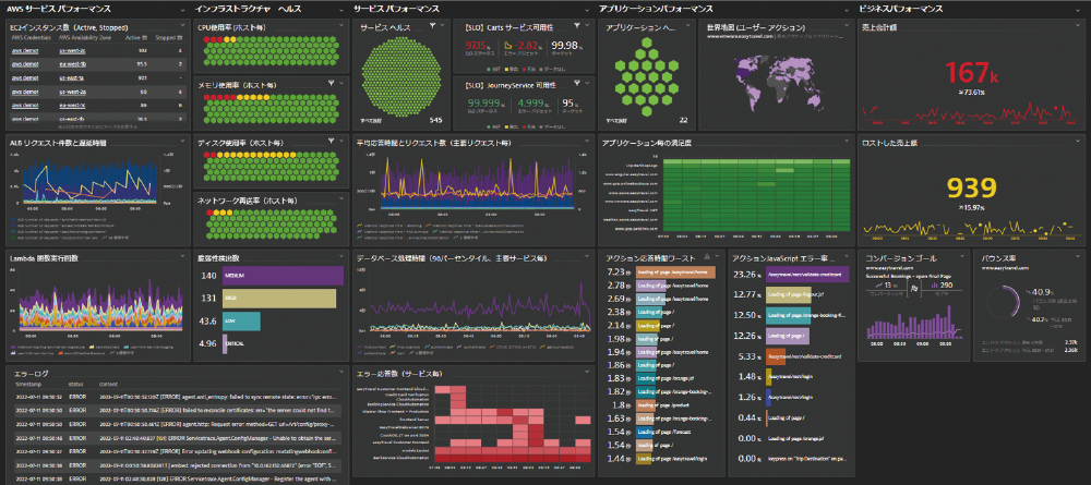 Splunk Enterprise