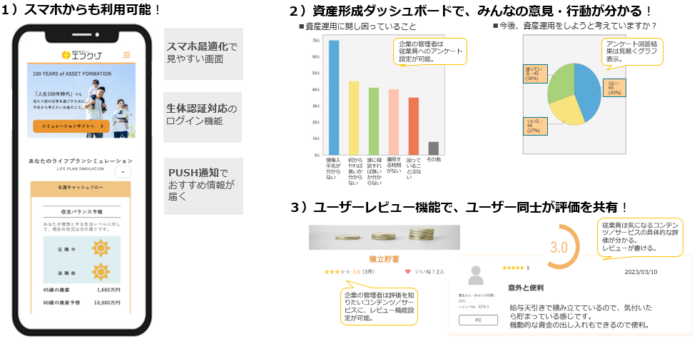 2023年4月からの追加機能 1)スマホからも利用可能! 2)資産形成ダッシュボードで、みんなの意見・行動が分かる! 3)ユーザーレビュー機能で、ユーザー同士が評価を共有!