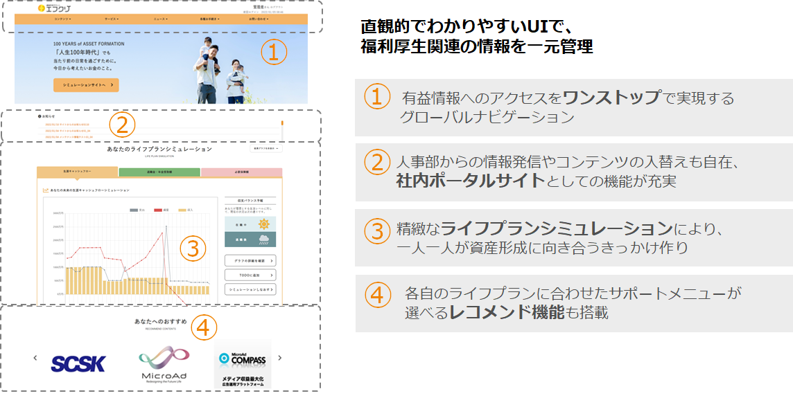 図:『エフクリ』トップメニュー