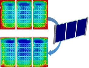 Elsyca PCBPlate