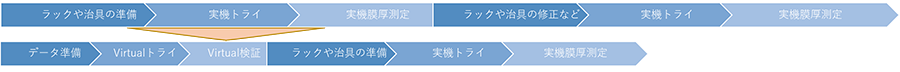 plating_manager_17