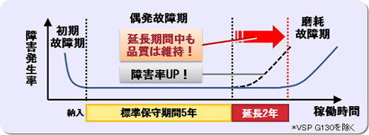 製品イメージ