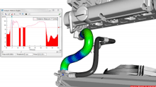 IPS Cable Simulation 適用範囲 製品設計部門 利用イメージ