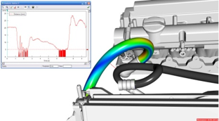 IPS Cable Simulation 分析イメージ