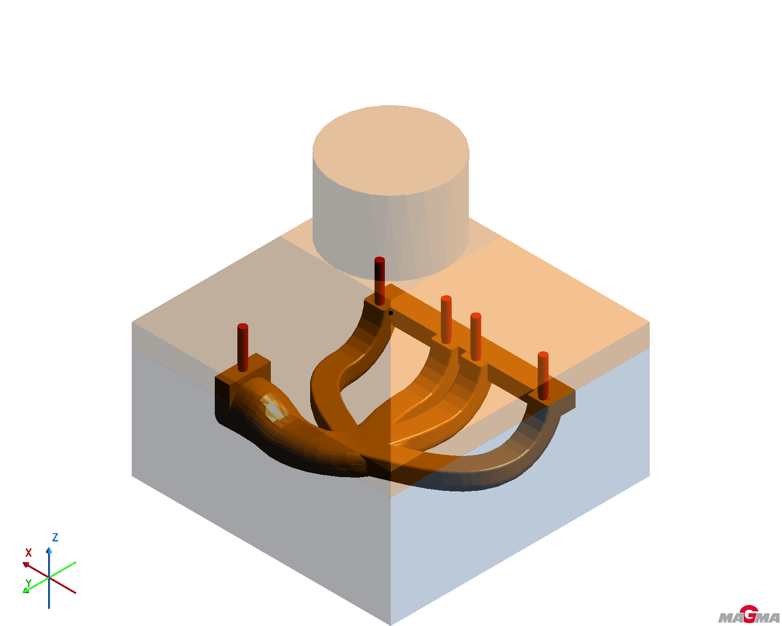 砂中子造型領域