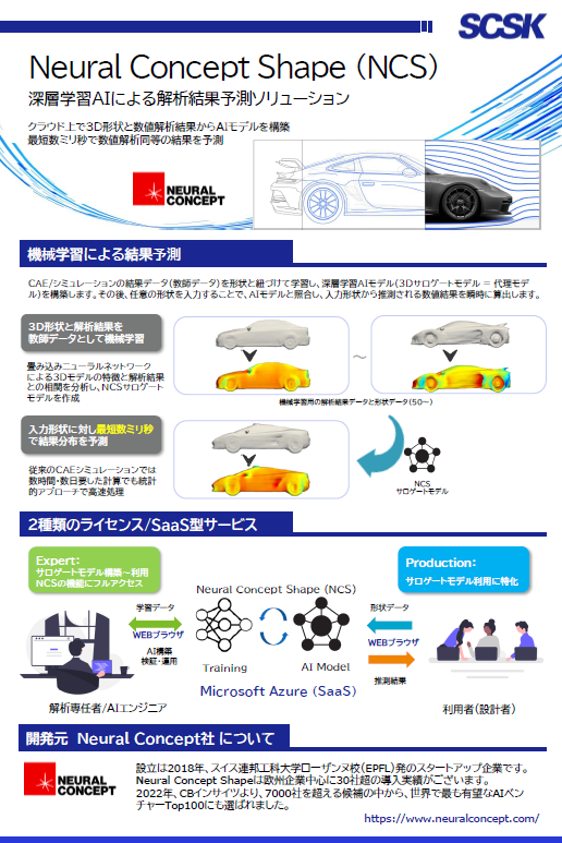 Citrine 製品カタログ