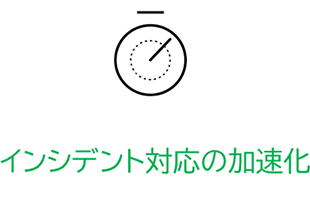 インシデント対応の加速化