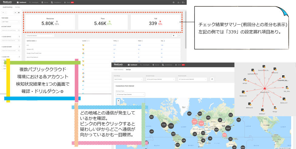 図：Prisma Cloud画面