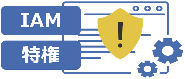 イベント監査