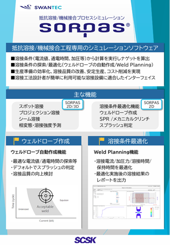 SORPAS　製品カタログ