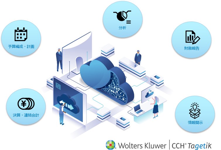 Wolters Kluwer | CCH Tagetik