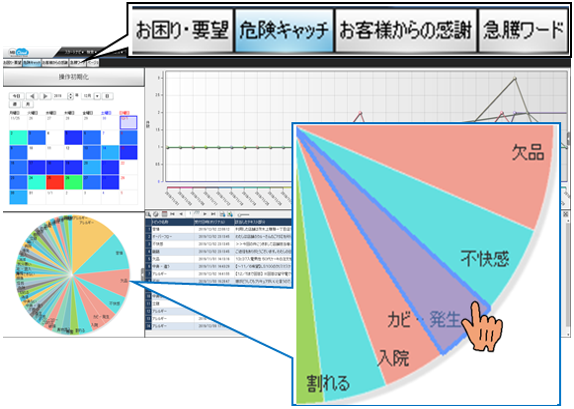 テキストマイニングツール分析画面