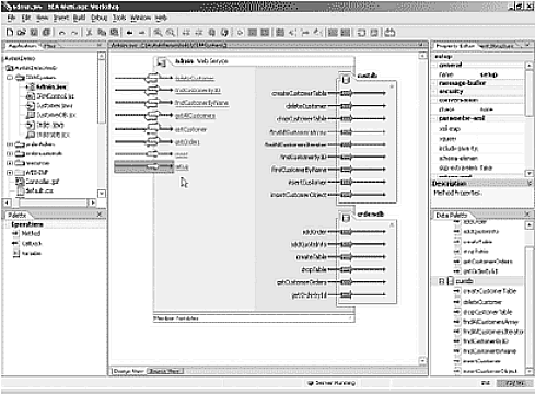 Oracle Workshop for WebLogic画面