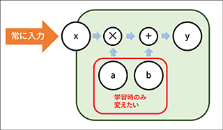 uchideki_3_session_3