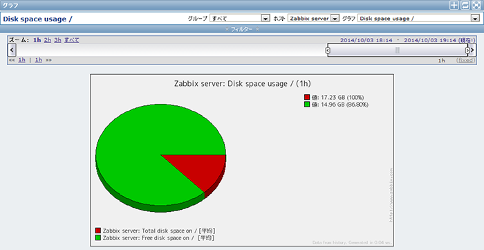 zbx_setting_graph1