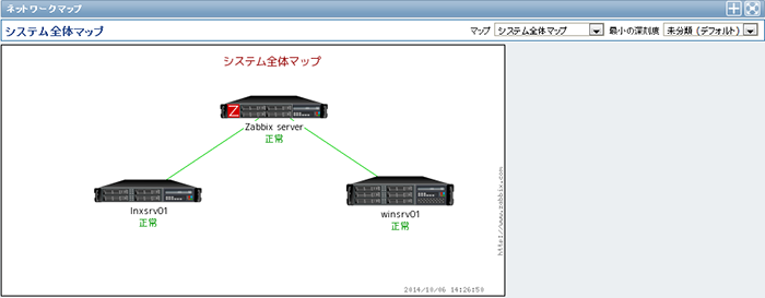 zbx_setting_map