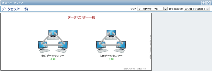 zbx_setting_map_dc