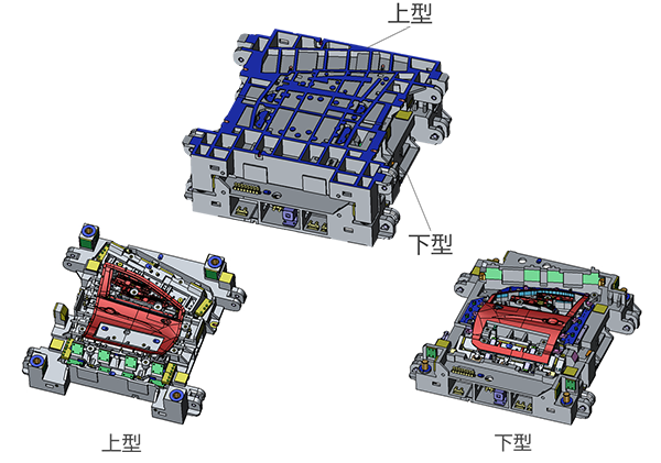 Fig.2 プレス金型構造
(上型・下型で材料を挟み込む構造)