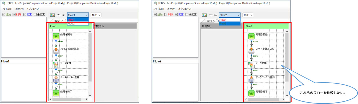 プロジェクト間で対応するフローを選択し、並べて比較することで違いを明確化