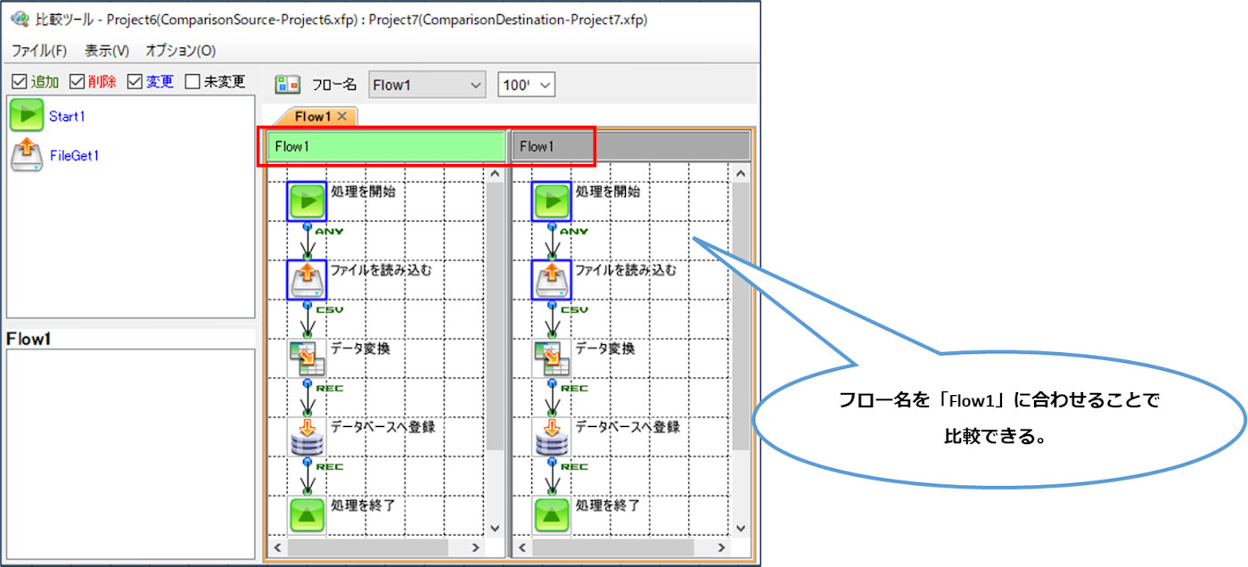 同じフロー名を指定することで、プロジェクト間のフローを正確に比較可能