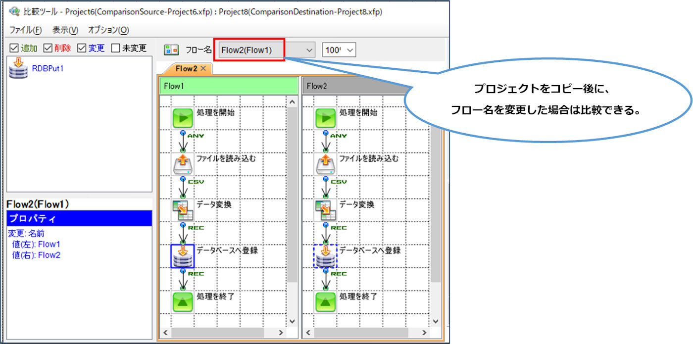プロジェクトをコピーしてフロー名を変更した場合でも、自動的に対応付けて比較可能