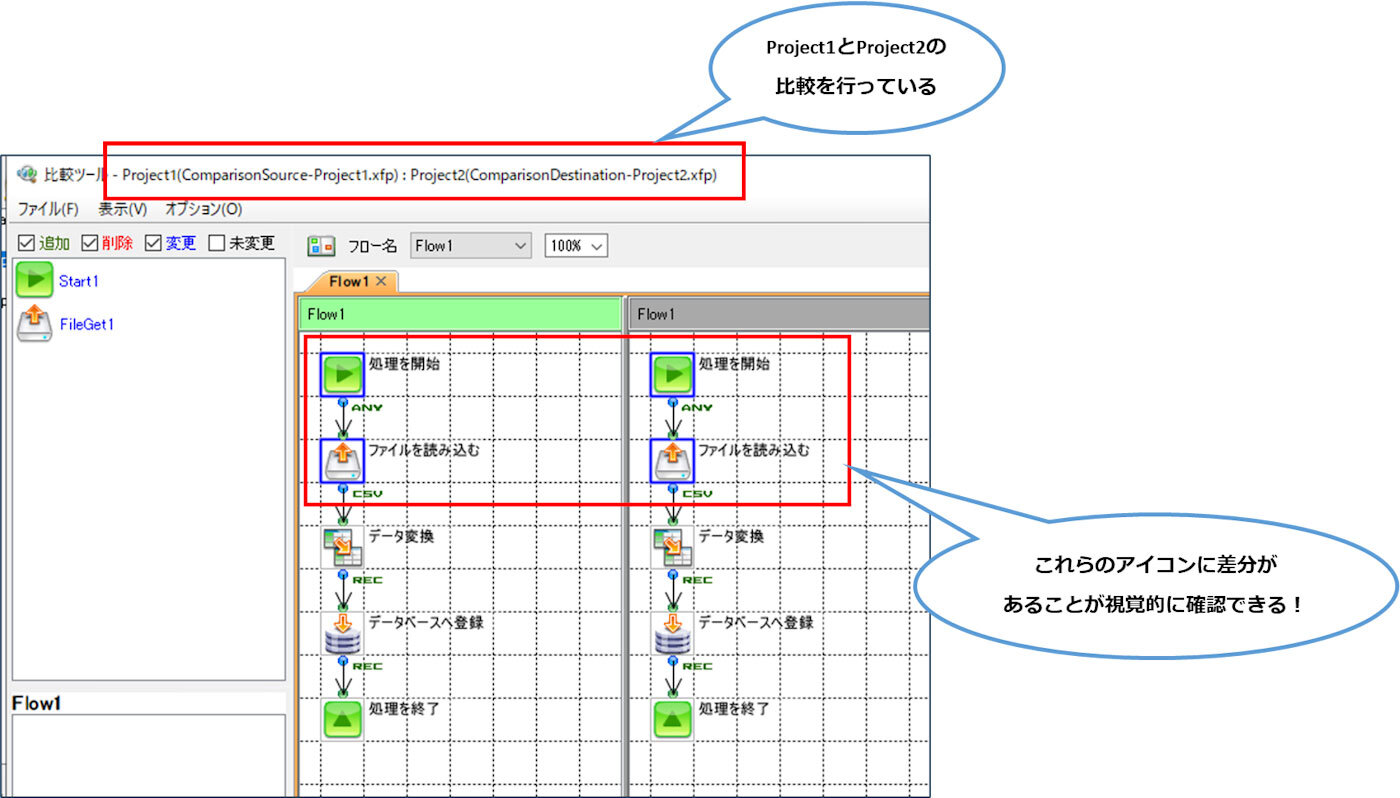 比較ツールとは