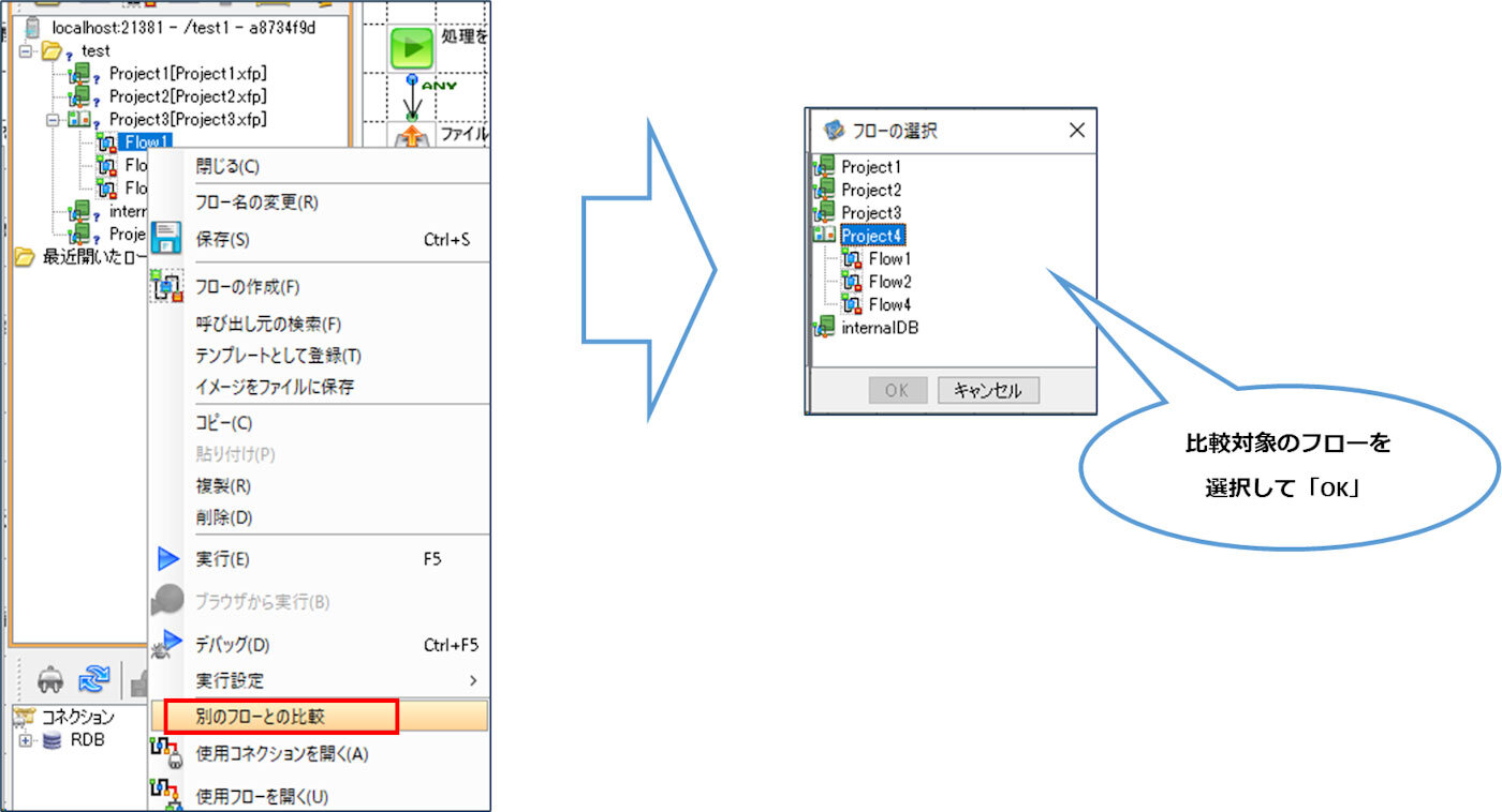 メニューから『別のフローとの比較』を選び、比較対象のフローを指定するだけで差分確認を開始