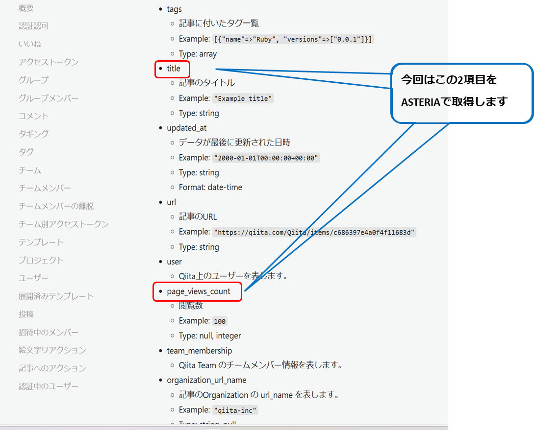 APIから取得した記事タイトルや閲覧数を ASTERIA に連携し、レポートや分析に活用可能