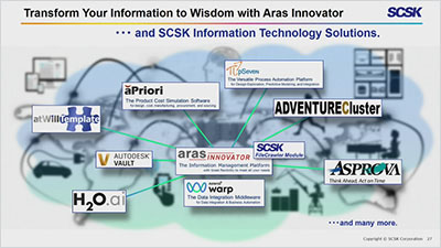 【データ活用】Aras Innovatorを核としたソリューション連携による価値創出 後編