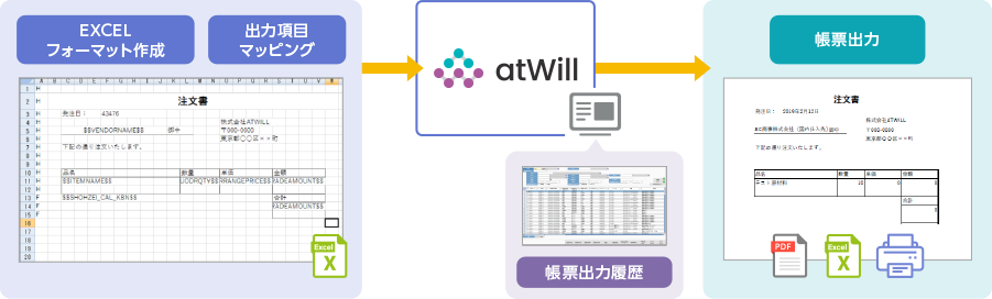 Excel取込で簡単な帳票作成