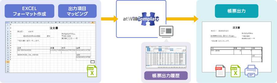 Excel取込で簡単な帳票作成