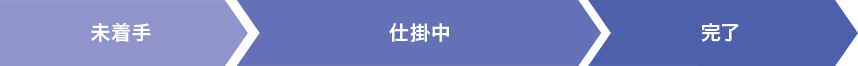 製造進捗状況を確認