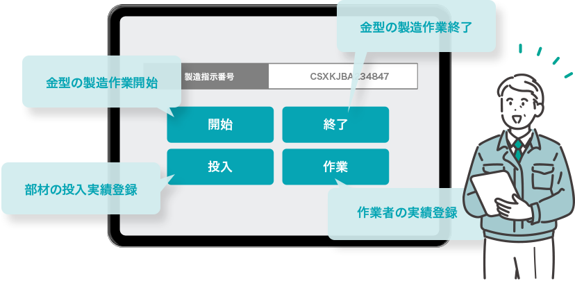 金型製造実績登録