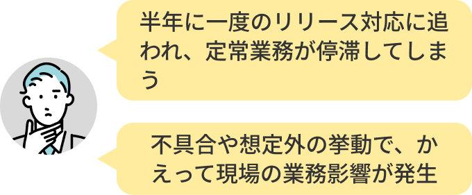 例えば… 半年に一度のリリース対応に追われ、定常業務が停滞してしまう。不具合や想定外の挙動で、かえって現場の業務影響が発生、など。