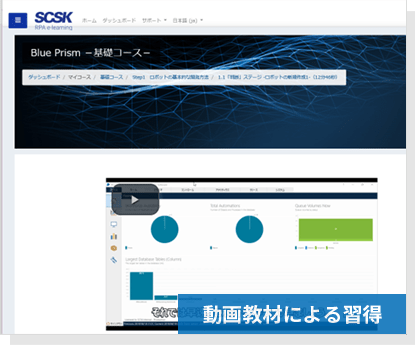 動画教材による習得