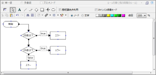 フロールール