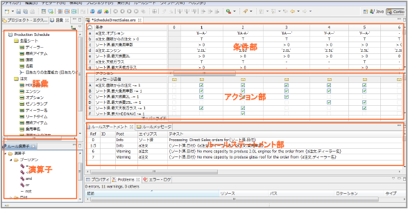 Node Sharing機能