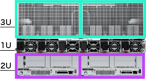 製品画像：HPE ProLiant XL645d Gen10 Plus