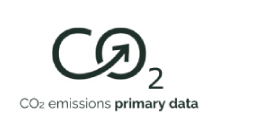 CO2排出量「製品1次データ」算定サービス