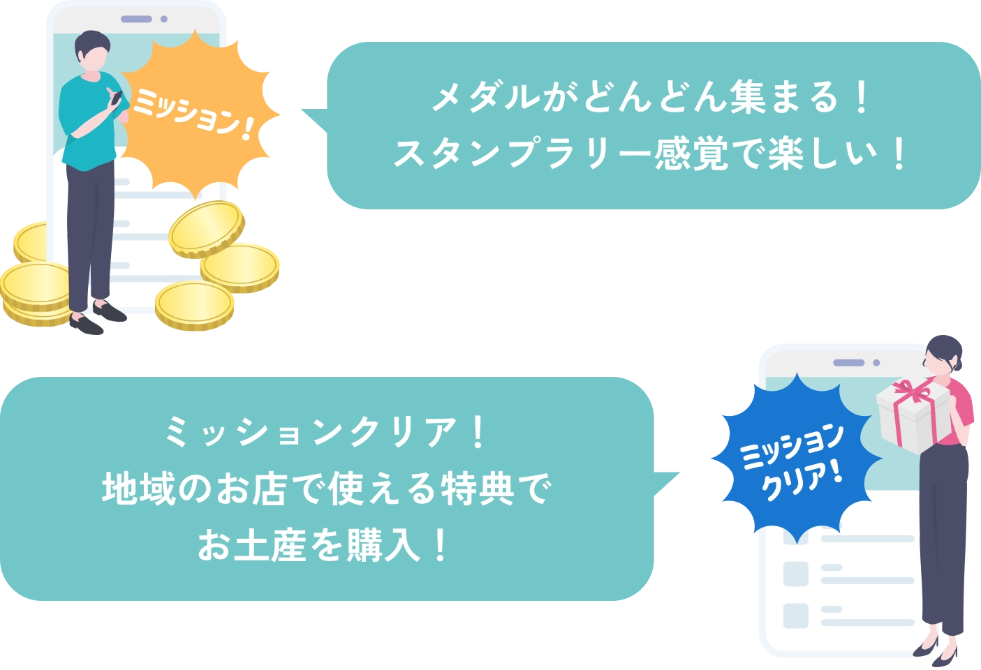 Connexiaの特長2：関係を育てて行動につなげる（Next）