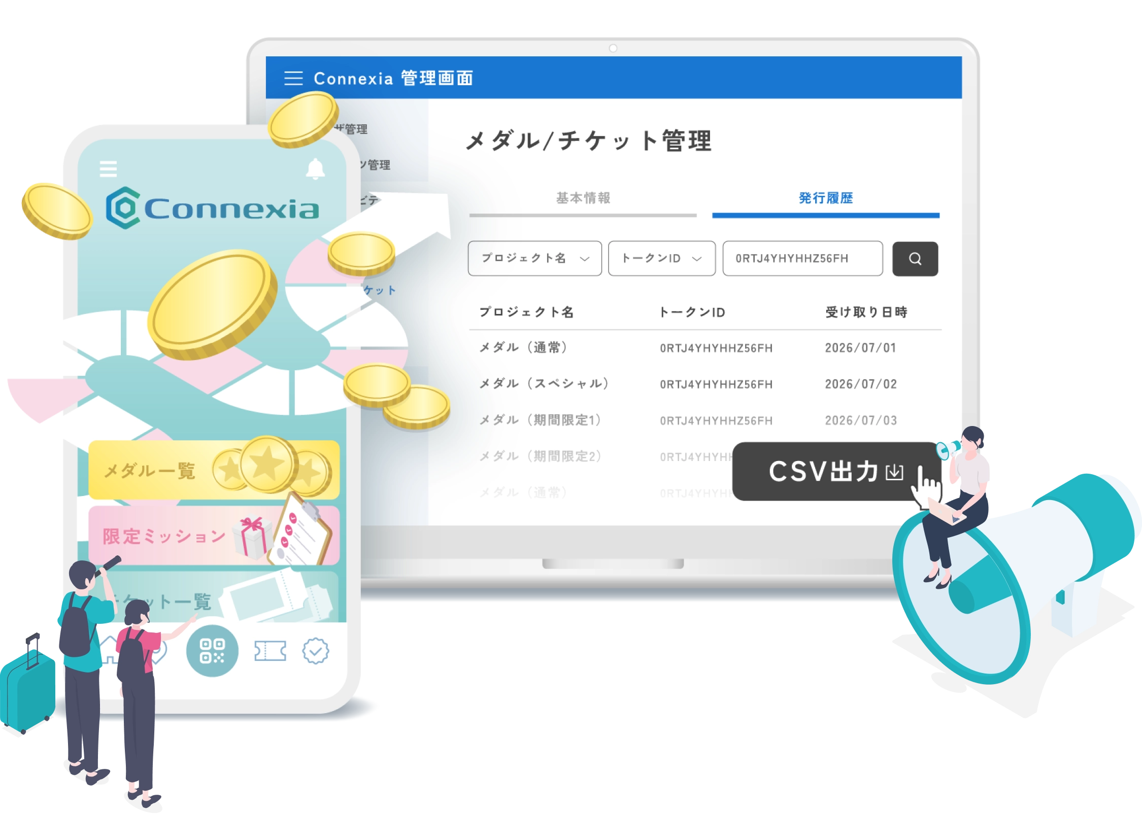 Connexia サービスイメージ図