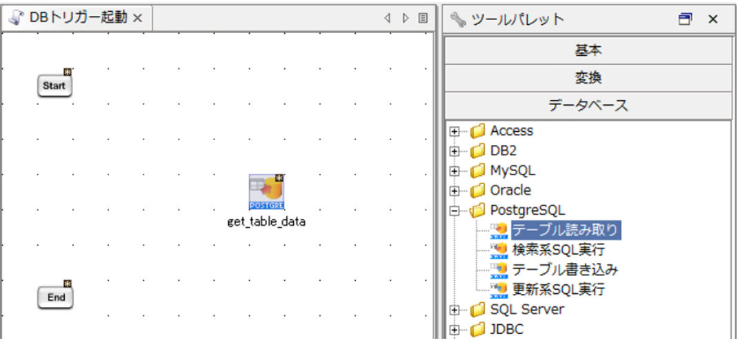 「get_table_data」アイコンがキャンバスに配置