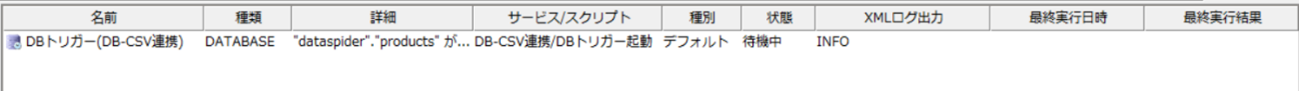 マイ トリガーに登録されたDBトリガー