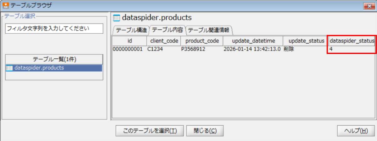 監視対象テーブルのステータスカラムが「4」に更新されている