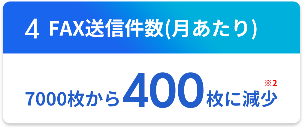 休日に現場へ出向く回数